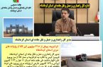 ترانزیت بیش از ۲۱۵ میلیون تن کالا از پایانه های مرزی استان کرمانشاه