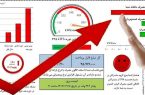 پرمصرف‌ها با قبض‌های جدید برق نقره داغ می‌شوند