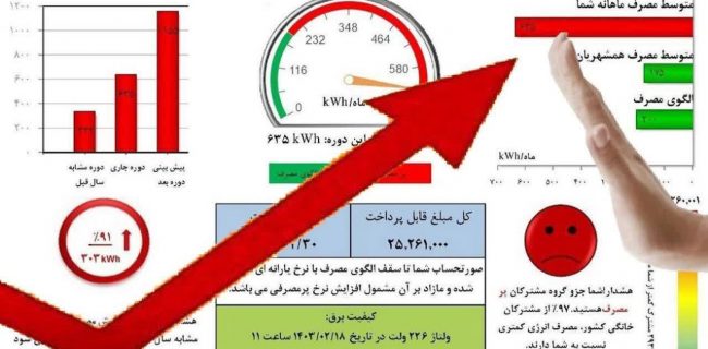 پرمصرف‌ها با قبض‌های جدید برق نقره داغ می‌شوند