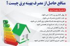 آیا می‌دانید منافع حاصل از مصرف بهینه برق چیست؟