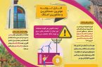 بی‌توجهی = جرائم نقدی و غیرنقدی