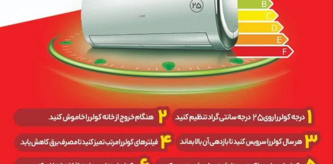 راه‌های کاهش مصرف برق کولر گازی در تابستان